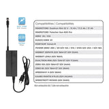 CHARGEUR DE BATTERIE TROTTINETTE 58,8V CHARGE RAPIDE (CONNECTEUR GX16 - 3 BROCHES)