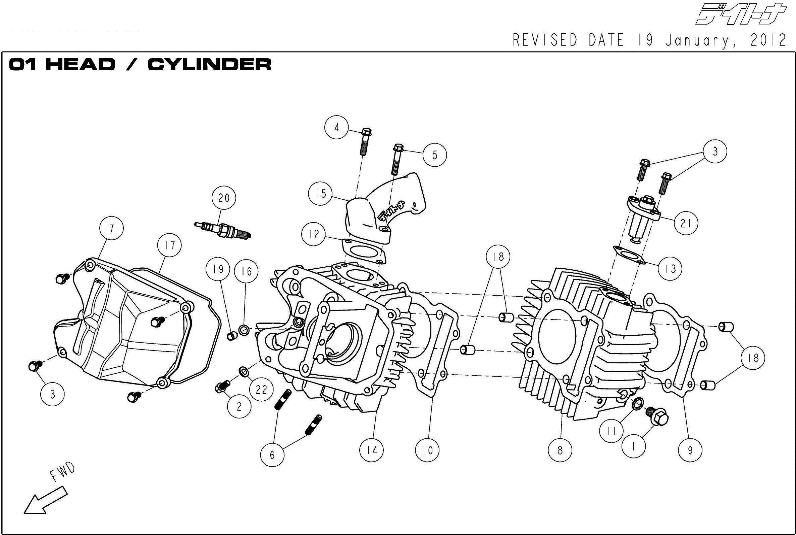 Cylindre & Culasse Daytona Anima 150 - 160 - 190